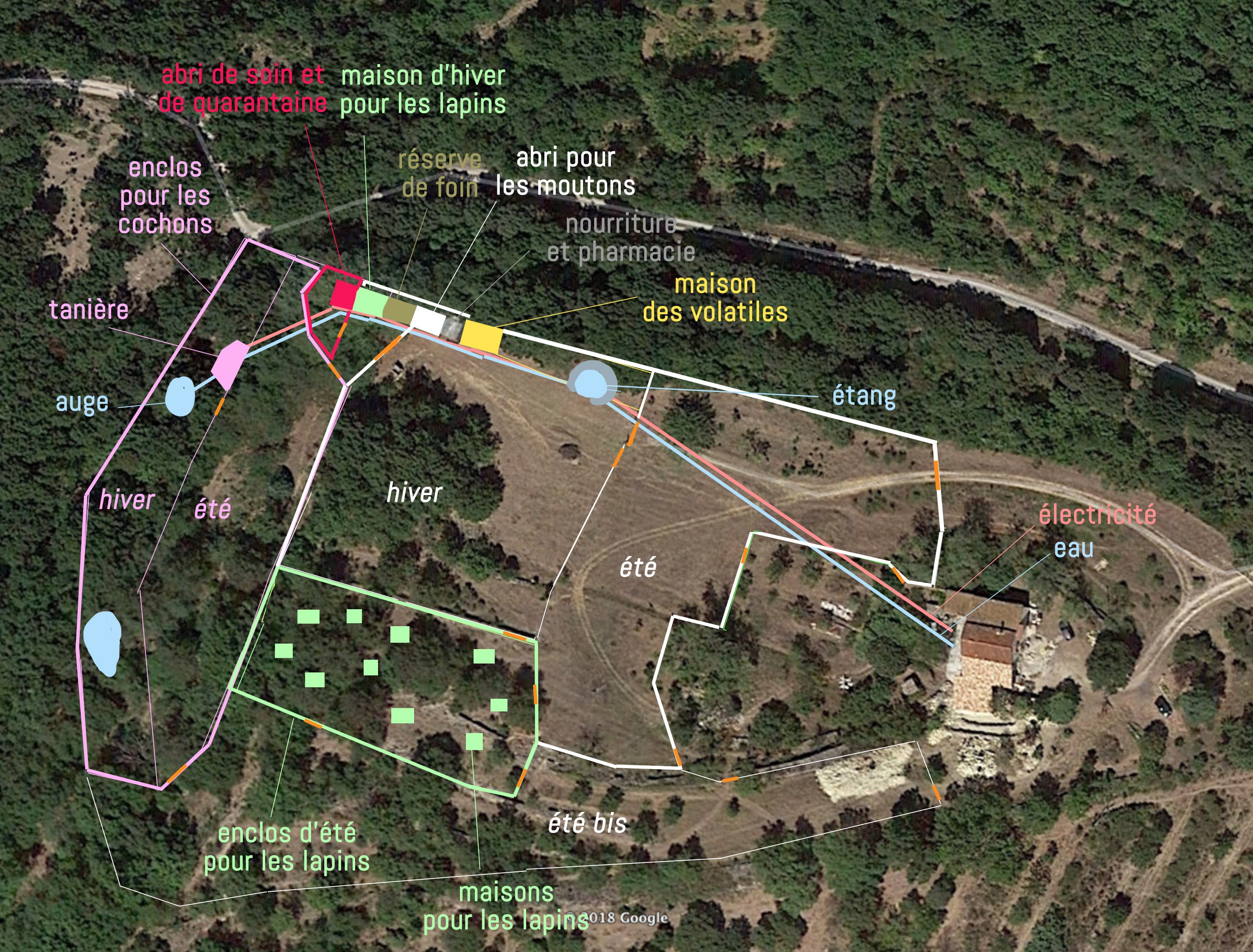 plans projet plans projet